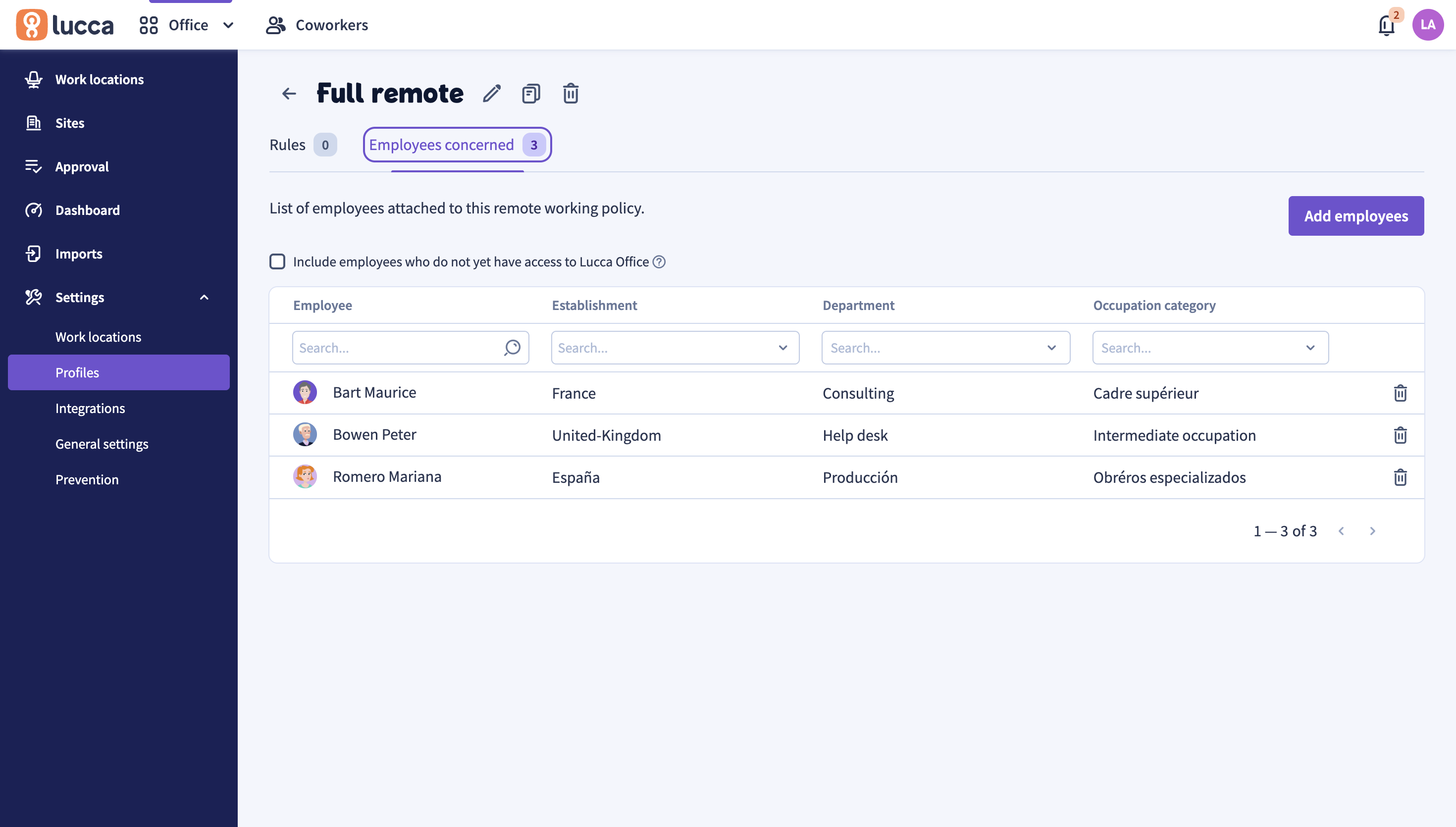 Remote work profiles